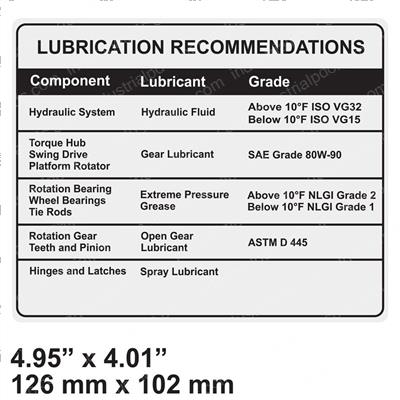 Picture of Decal - Lubrication