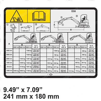 Picture of Decal - Lift Capacity