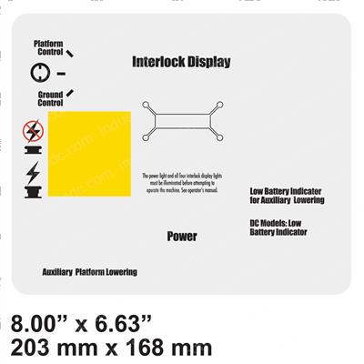 Picture of Decal - Interlock Display