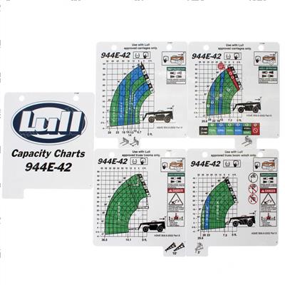 Picture of Booklet Load Chart 944e-42