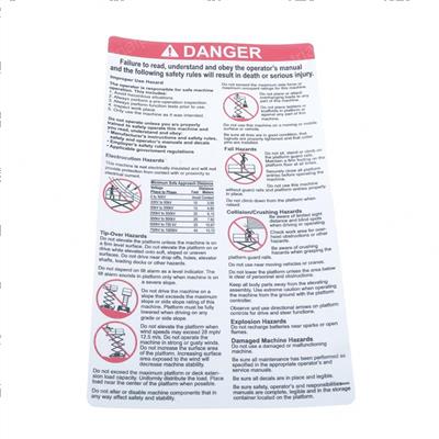 Picture of Decal - Control Box