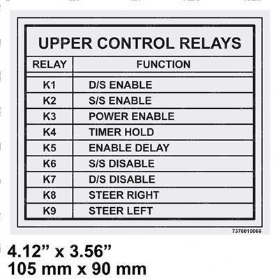 Picture of Decal - Upper Control Relays