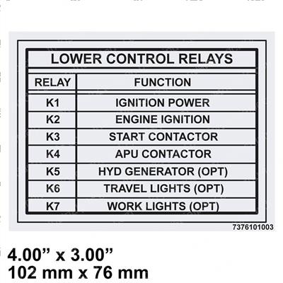 Picture of Decal - Lcb Relays