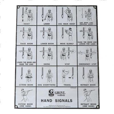 Picture of Panel - Hand Signals