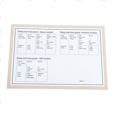 Picture of Decal Label Fuse Relay Panel