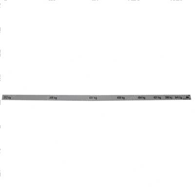Picture of Decal - Cap Ind Ce Gs1532