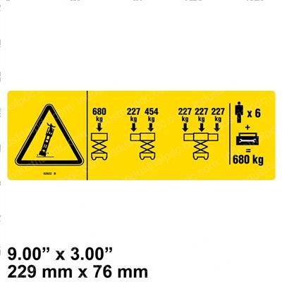 Picture of Decal Danger Max Cap 5390 Ansi