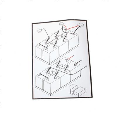 Picture of Decal - Battery Configuration