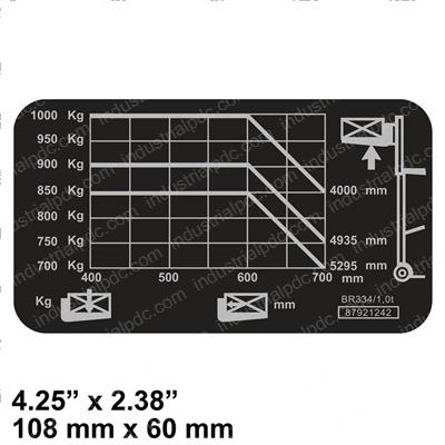 Picture of Decal - Load Chart