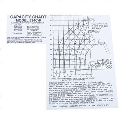 Picture of Decal - Cap Chart