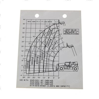 Picture of Decal - Capacity Chart 534d-9
