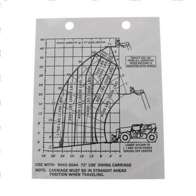 Picture of Load Chart