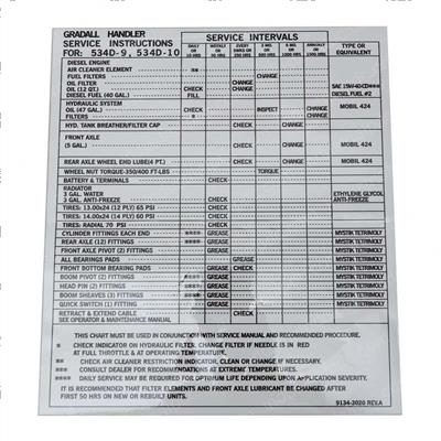 Picture of Service Instruction Plate
