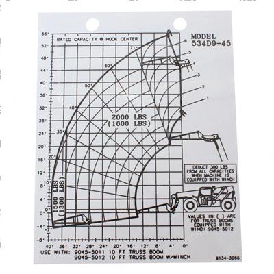 Picture of Capacity Chart 534d9-45