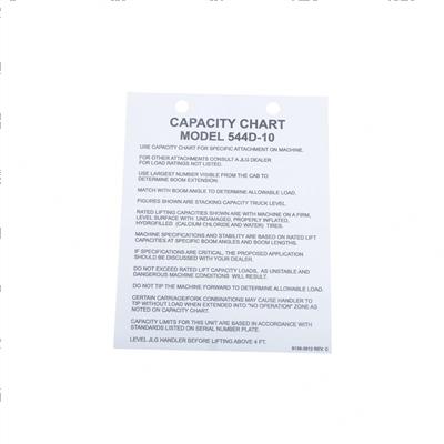 Picture of Load Chart