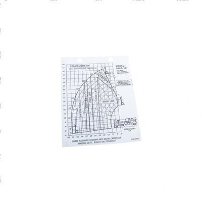 Picture of Decal - Load Chart
