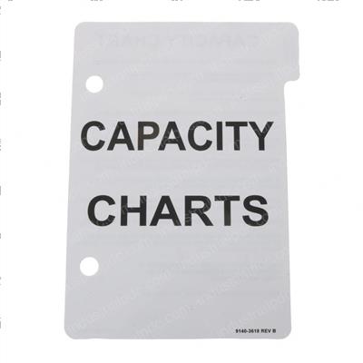 Picture of Capacity Chart