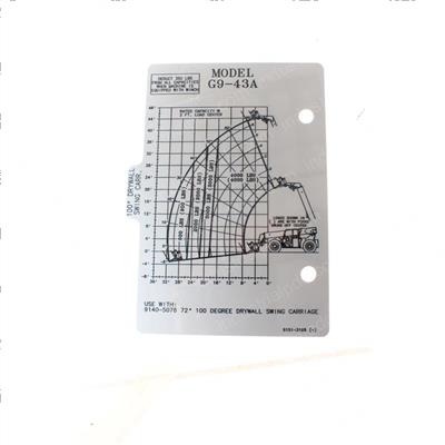 Picture of Capacity Chart