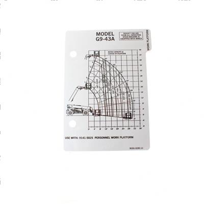 Picture of Capacity Chart