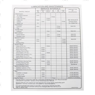 Picture of Decal Service Instruction