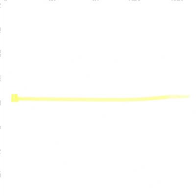 Picture of Zip Tie-Fluorescent Yellow