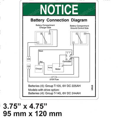 Picture of Decal Notice Battery Conn Tz50