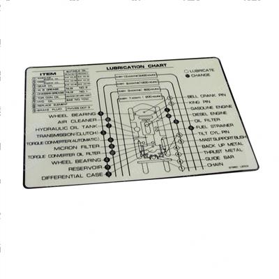 Picture of Plate Lub