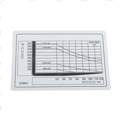 Picture of Film -  Capacity D30g  Fft Mast