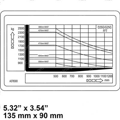 Picture of Film -  Capacity D25g  Fft Mast