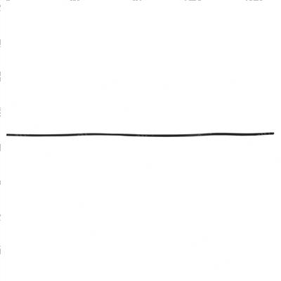 Picture of Gasket