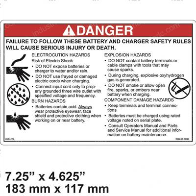 Picture of Decal - Battery + Charger