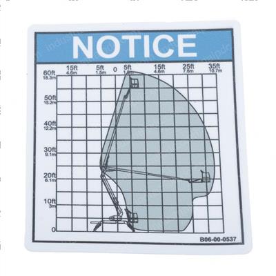 Picture of Decal-Notice-Range of Motion-5