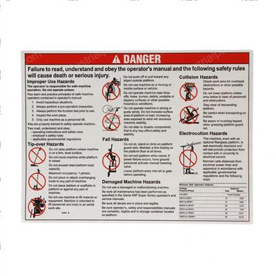 Picture of Decal Danger General Safe Iwp