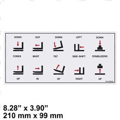 Picture of Decal - Fork Functions