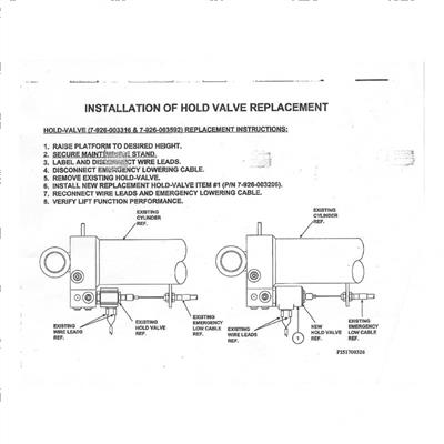 Picture of Parts Instruction