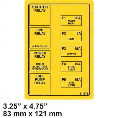 Picture of Label-Fuse and Relay Box