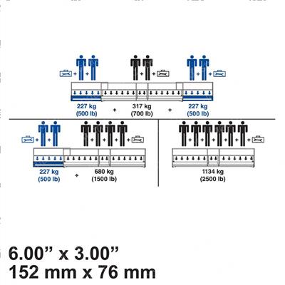 Picture of Decal - Vl Platform Capacity