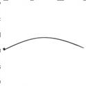 Picture of Band-Clip