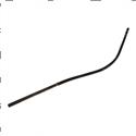 Picture of Oil Dipstick Tube