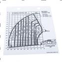 Picture of Decal - Load Cap 544d-10