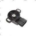 Picture of Accelerator Position - Meter