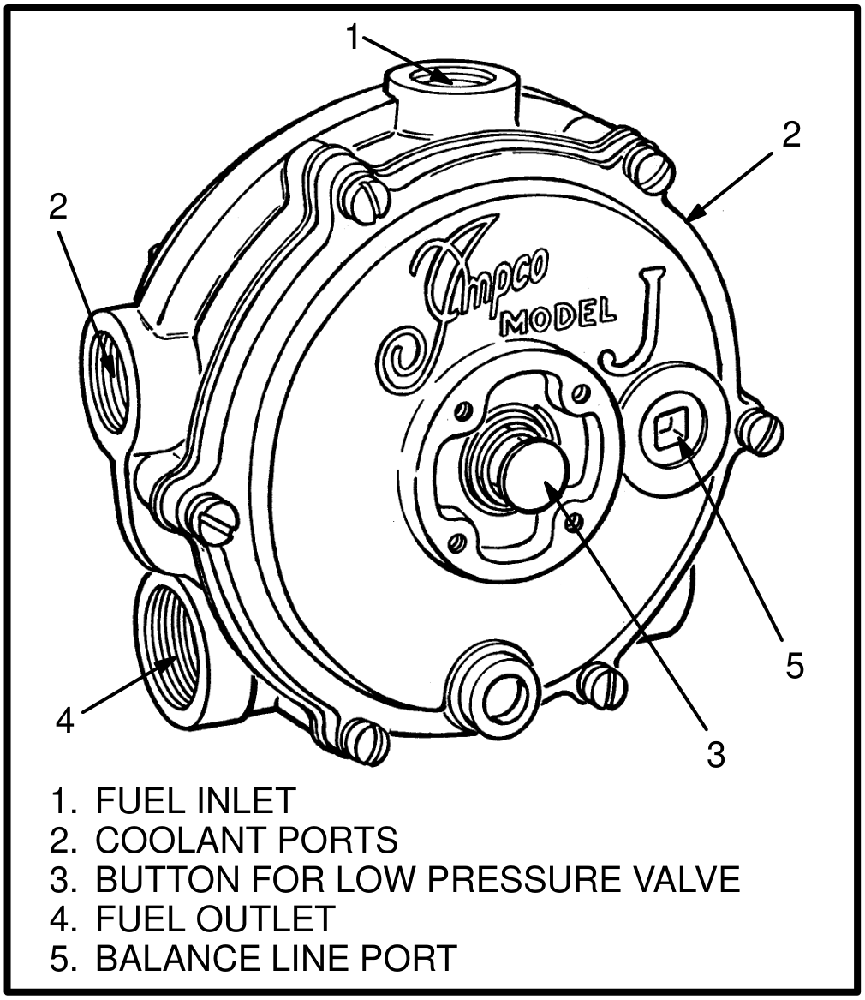 External view of the vaporizer showing fuel inlet, coolant ports, low pressure valve button, fuel outlet and balance line port