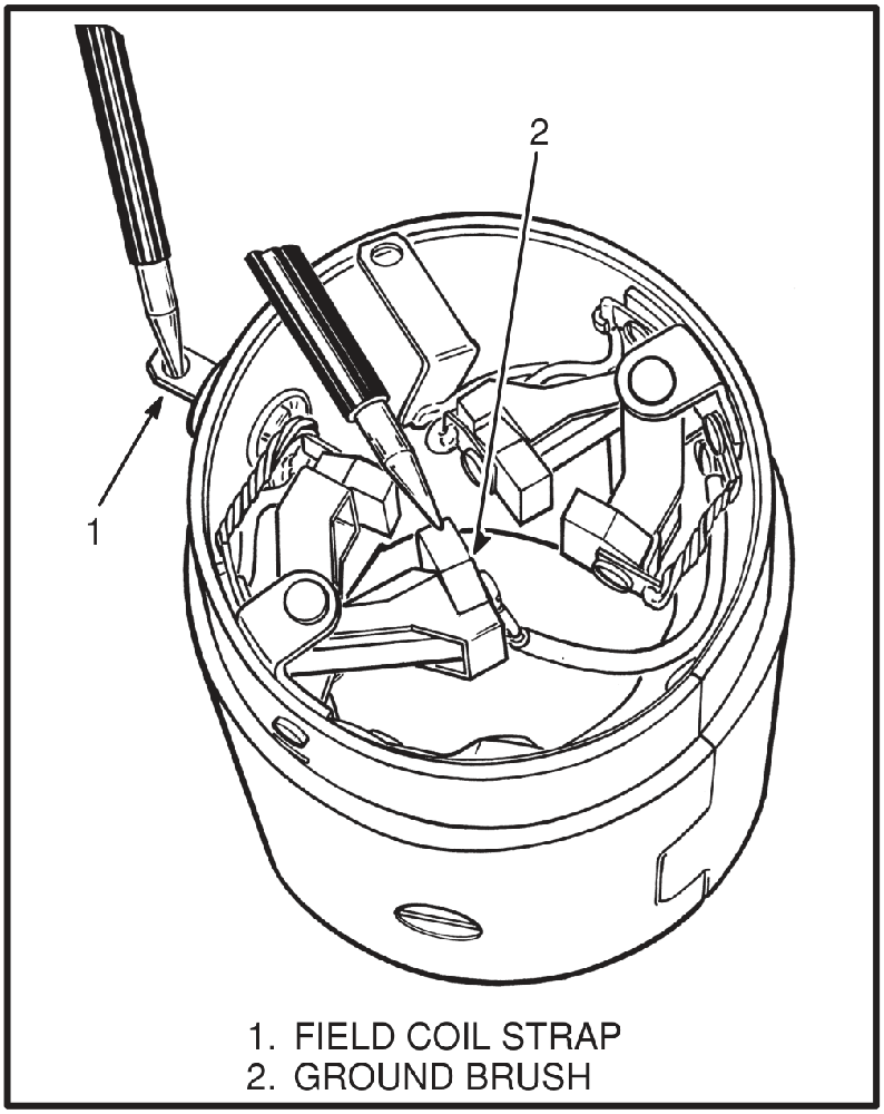 Ohmmeter leads on the field coil strap and the ground brush to test the field coils for an open circuit