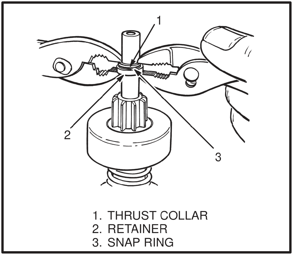 Pliers drawing the retainer over the snap ring against the thrust collar during assembly