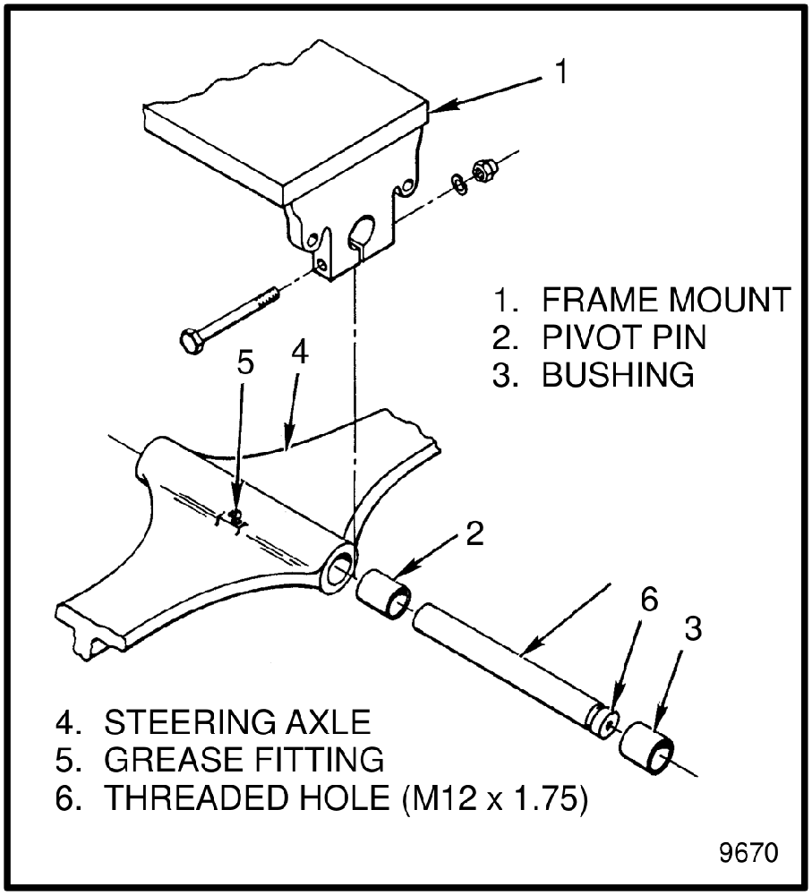 Exploded view of the steering axle pivot showing the frame mount, pivot pin, bushing, grease fitting and the threaded hole in the end of the pin