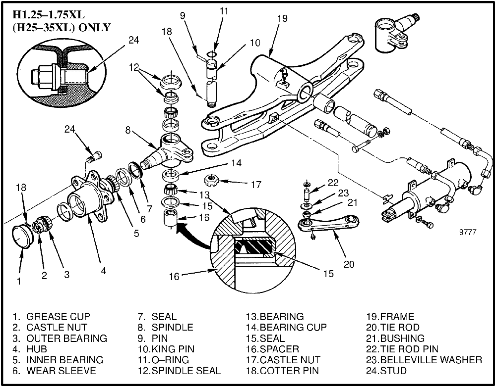 Exploded view of the spindle and hub assembly showing grease cup, castle nuts, outer and inner bearings, hub, wear sleeve, seals, spindle, king pin, O-ring, bearing cup, spacer, cotter pins, frame, tie rod, bushing, tie rod pin, Belleville washer and stud