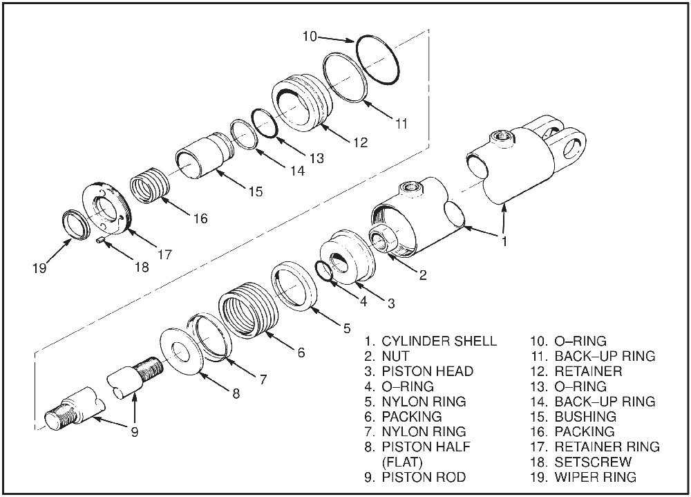 Exploded view of a tilt cylinder with chevron packing, showing the cylinder shell, nut, piston head, O-rings, nylon rings, packing, flat piston half, piston rod, back-up rings, retainer, bushing, retainer ring, setscrew and wiper ring